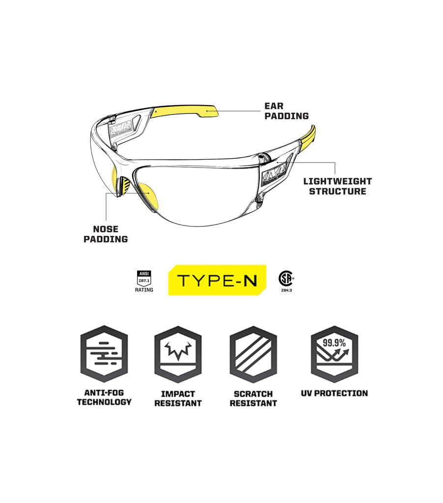 GAFAS TACTICAS TYPE N VNS-10AA-PE MECHANIX